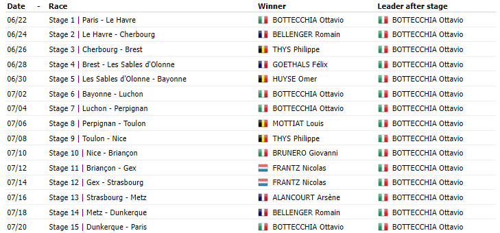 1656250675335931_729x340.jpg 1656249482862.jpg